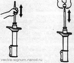 проверка амортизатора