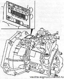 номер выбит на коробке передач