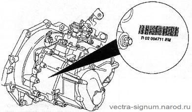 идентификационный номер на коробке передач