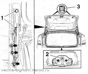 замена крышки багажника