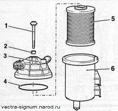 устройство топливного фильтра